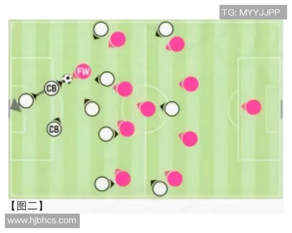 西安足球队盯防战术解析与球队表现的深度剖析 西安足球队盯防战术解析与球队表现的深度剖析