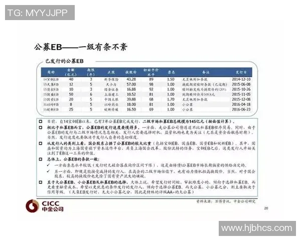 重磅专题：成都乒乓球队的转换革新