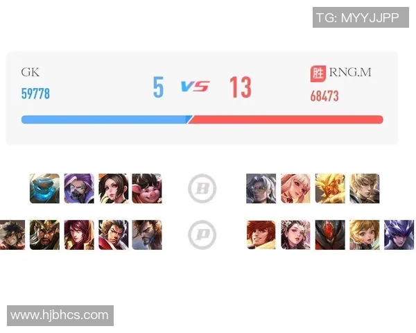 王者荣耀战术：RNG的整体压制体系