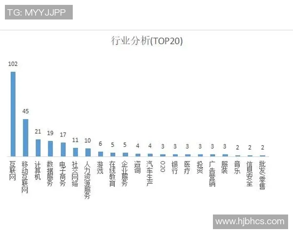 独家分析：广州网球队的个人能力对比